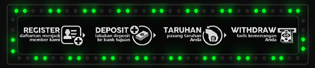 Piranhaslot Jackpot